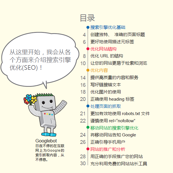 外贸(英文)SEO必修课:Google搜索引擎优化初学者指南